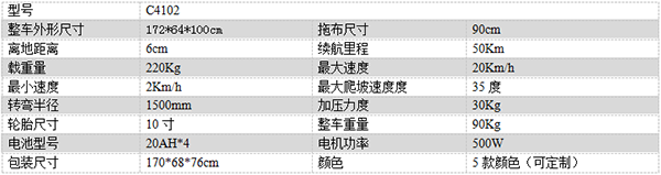 电动江孜尘推车C4102