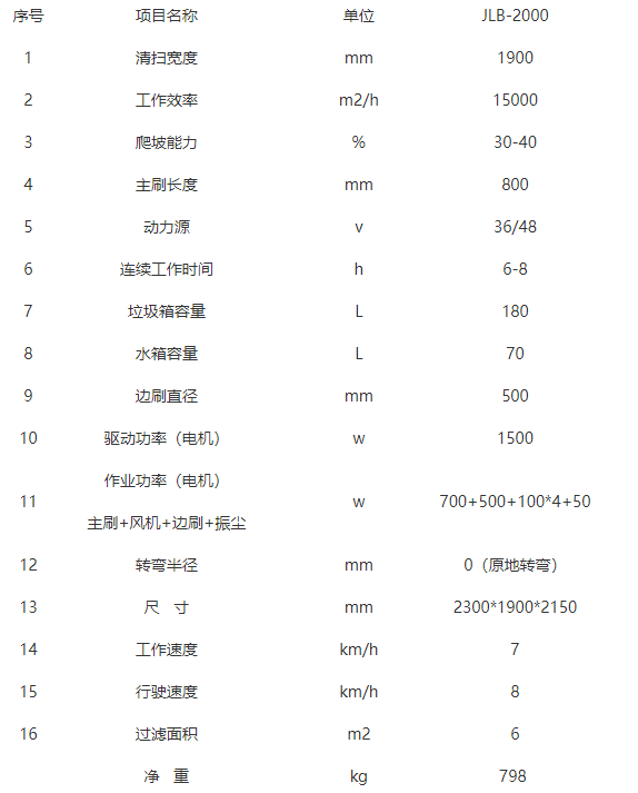 全封闭驾驶式江孜扫地机-JLB-2000